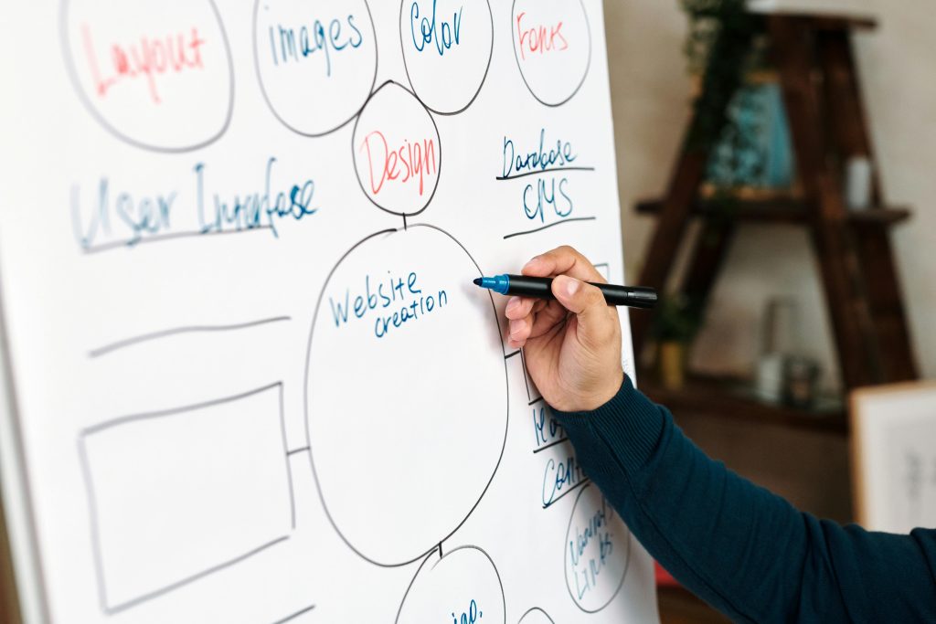 Writing on a white board